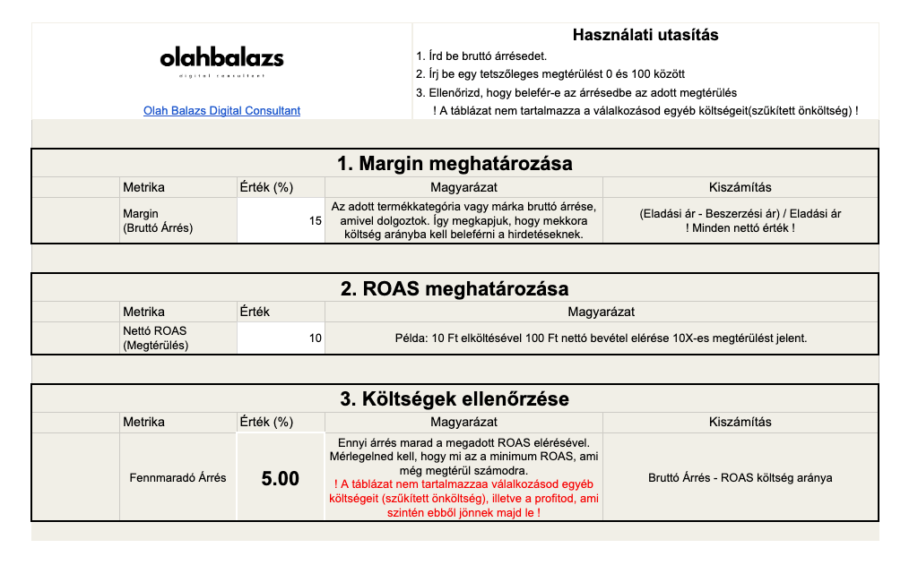 ROAS Kalkulátor Template letöltése